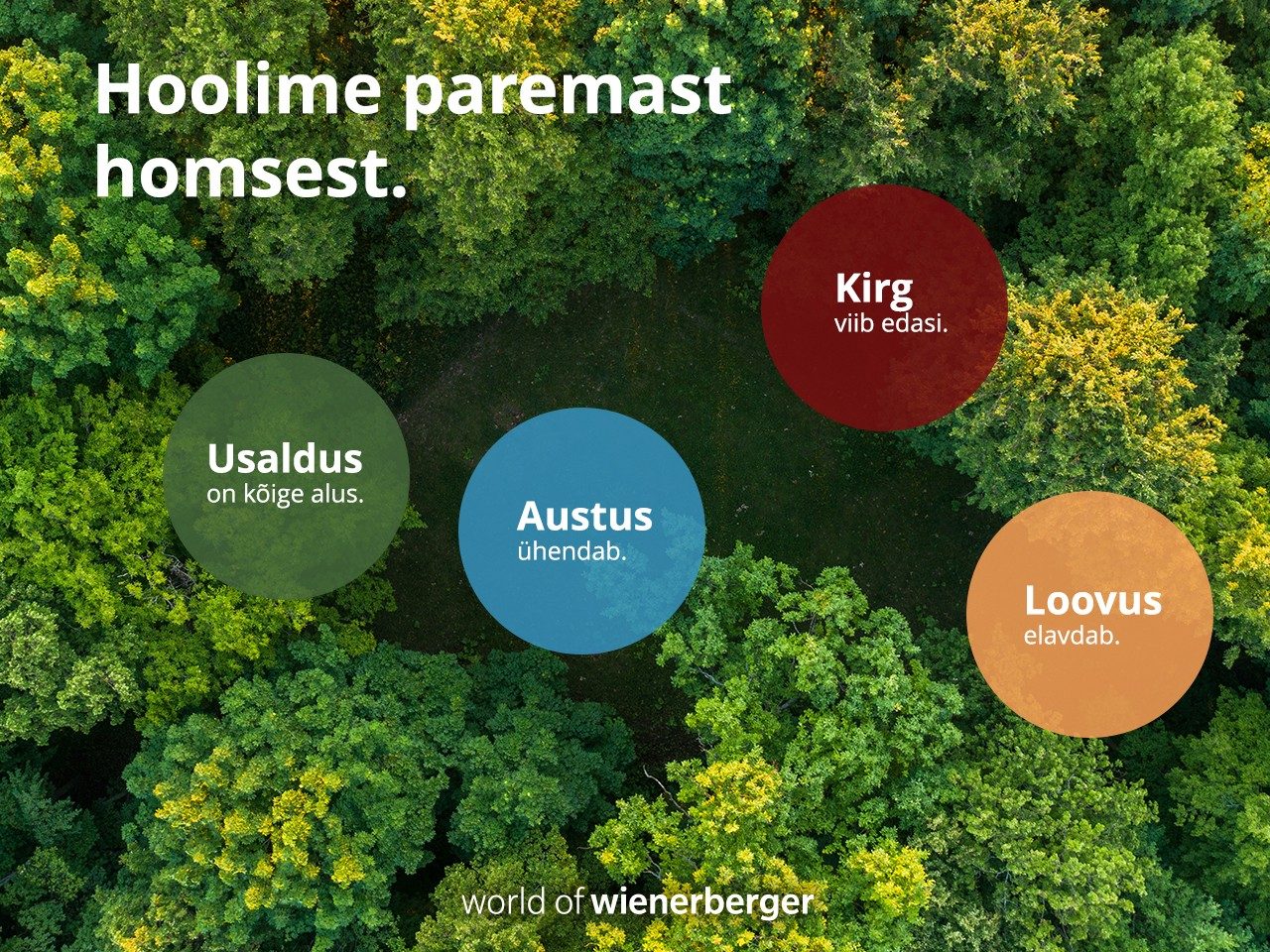 Hoolime paremast homsest